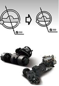 forklift steering axle